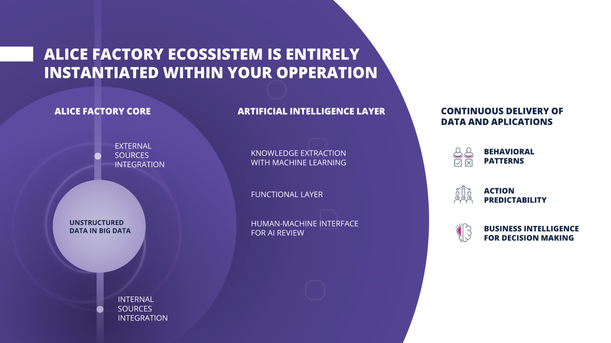 Presentation guidelines